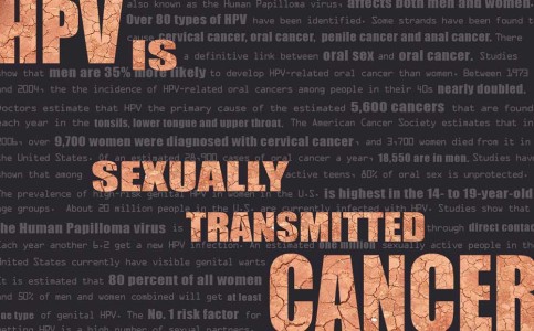 Human Papillomavirus is sexually transmitted cancer