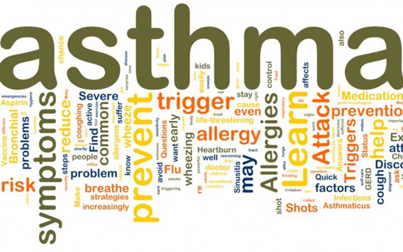 Asthma treatment & symptoms - Asthma Herbal Inhaler
